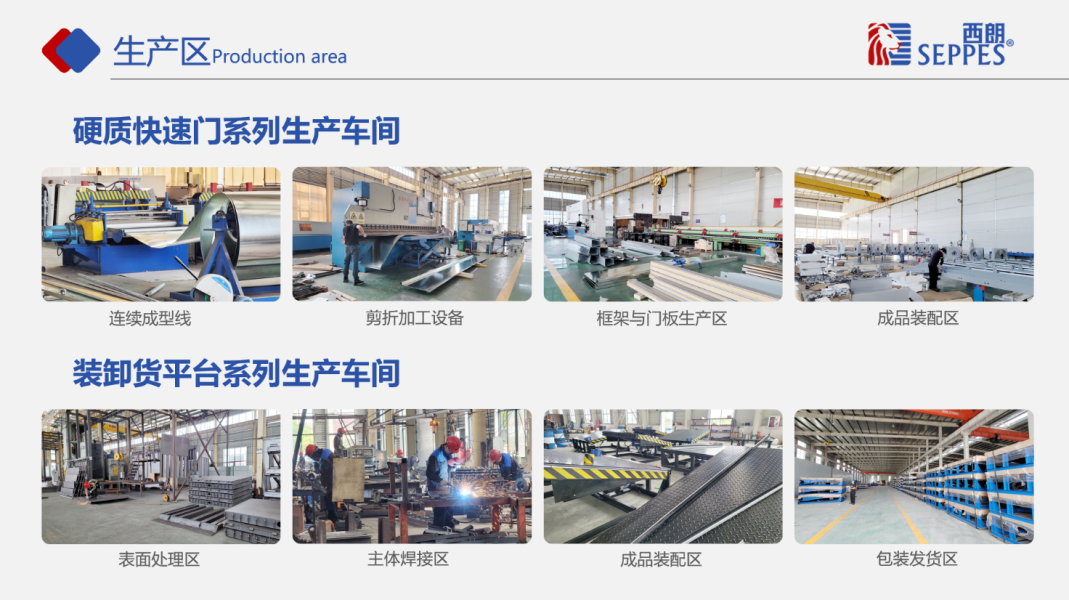 西朗门业生产基地