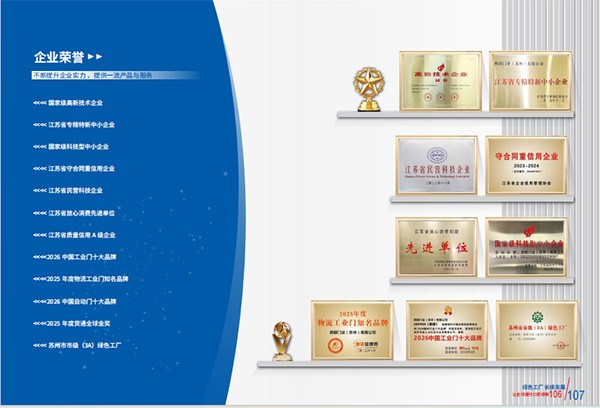 【西朗门业企业荣誉（部分）】