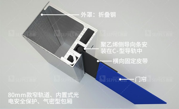 西朗门业洁净快速门